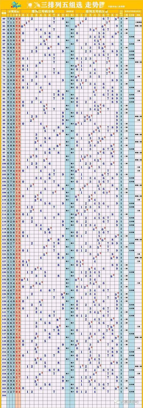 2024澳門開獎結果記錄走勢圖查詢,2025年最新實用信息匯總指南